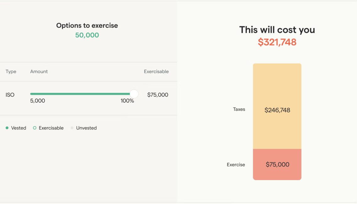 Exercise graph