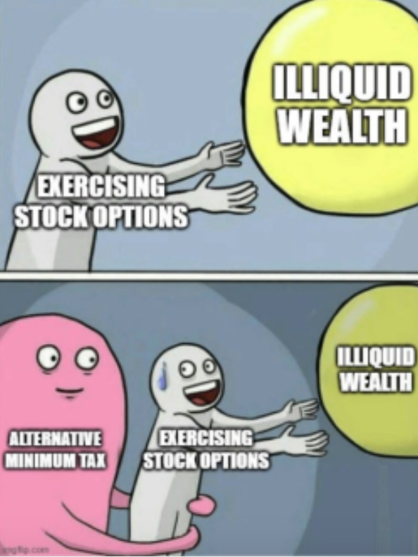 AMT tax meme