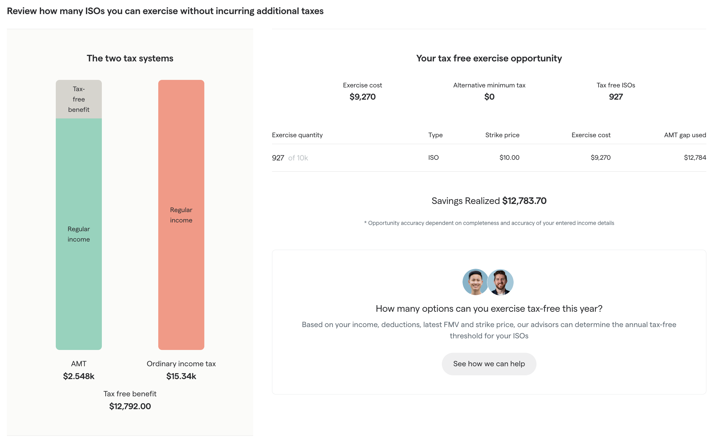 amt credit scenarios