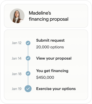 Example steps of the financing process