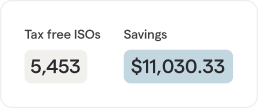 Tax free ISOs: 5,453 Savings: $11,030.33