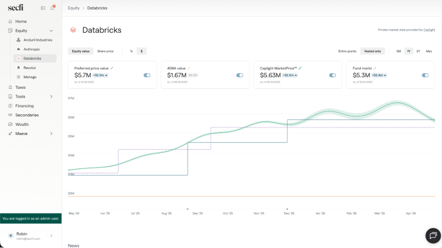 databricks equity modelling