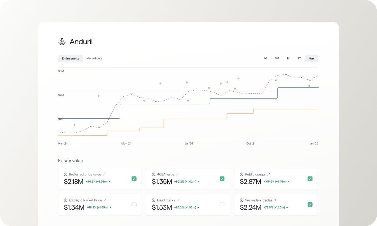 Private Market Insights Illustration