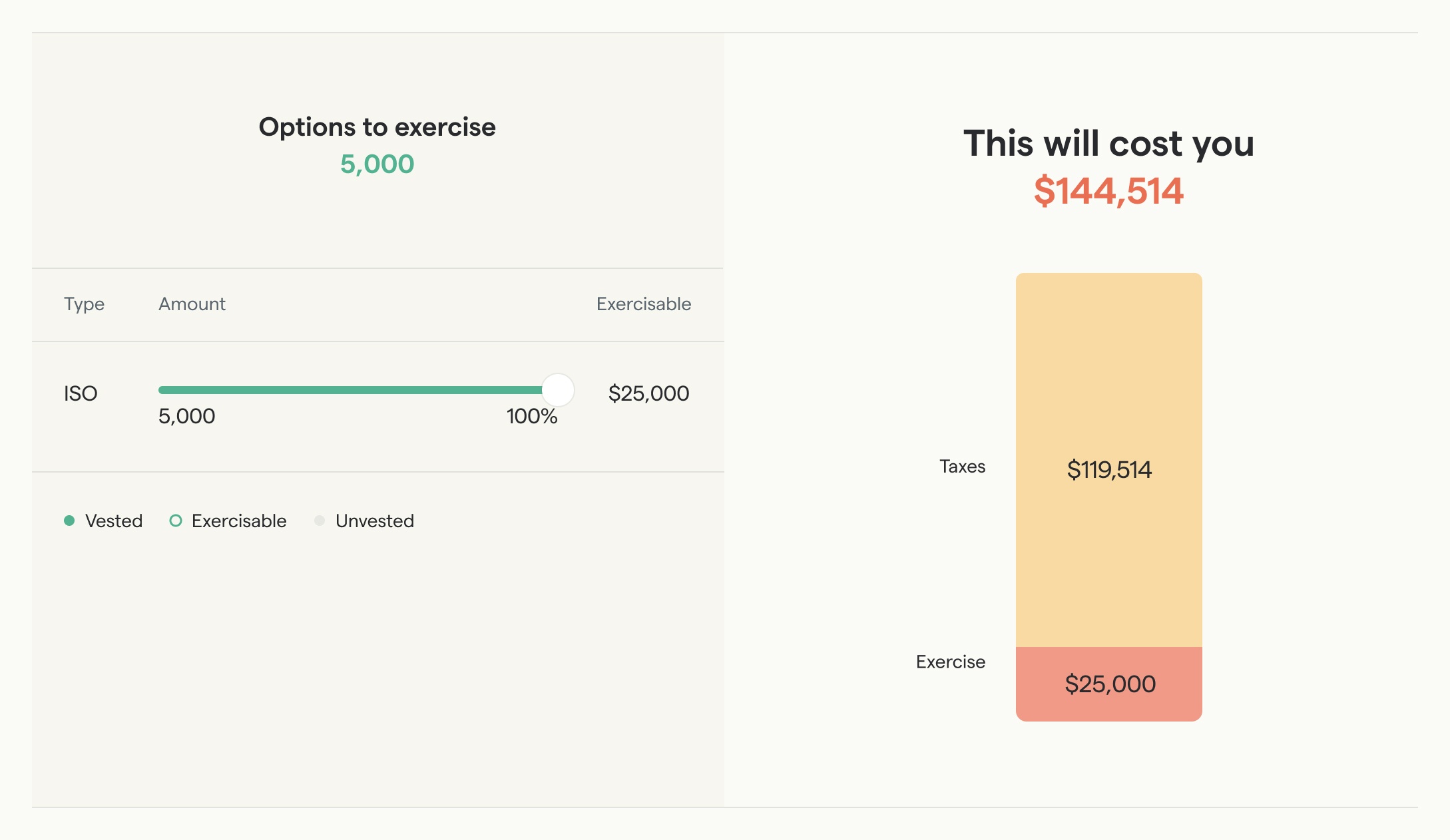 Stock option tax calculator - 2