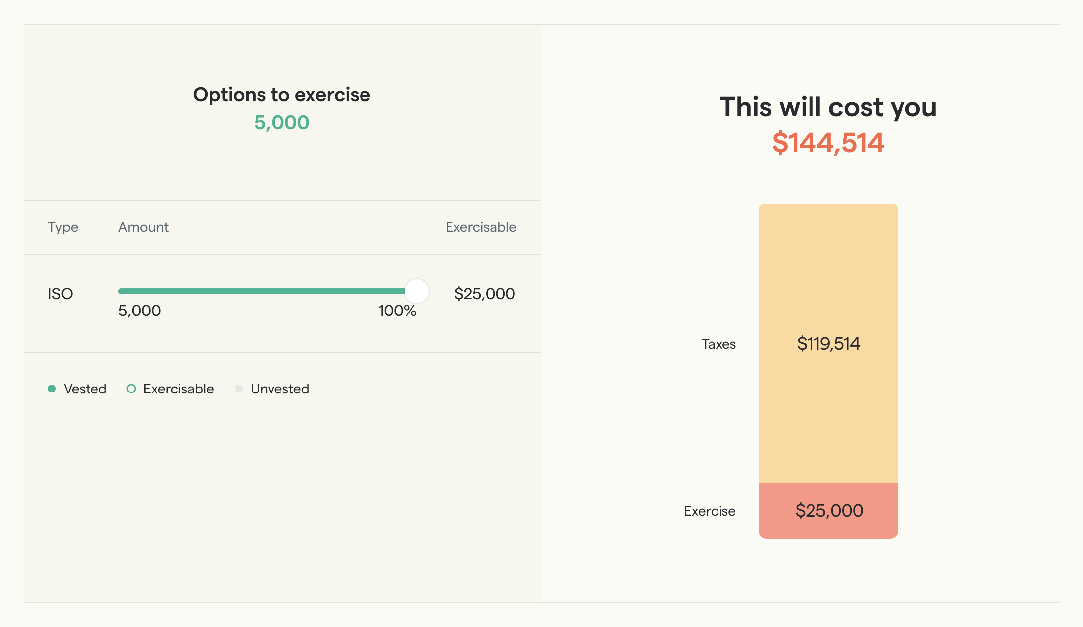 Secfi platform graphic