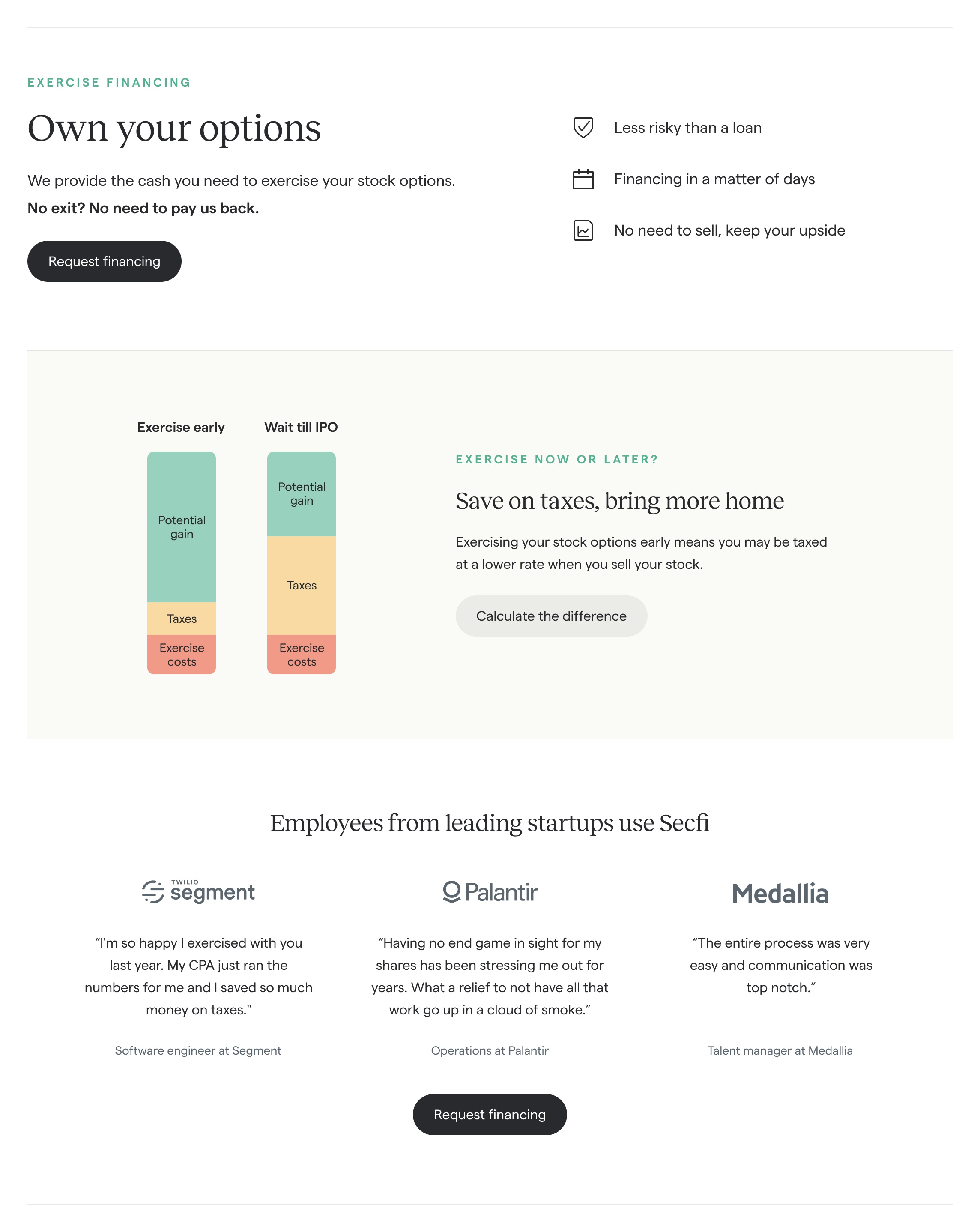 Graphic of Secfi platform