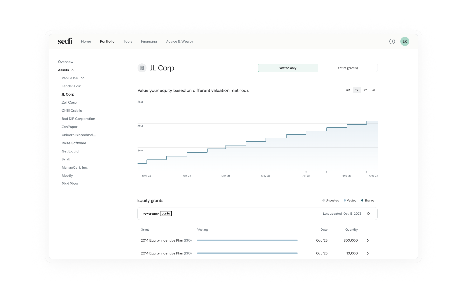 Secfi's equity data integration with Carta