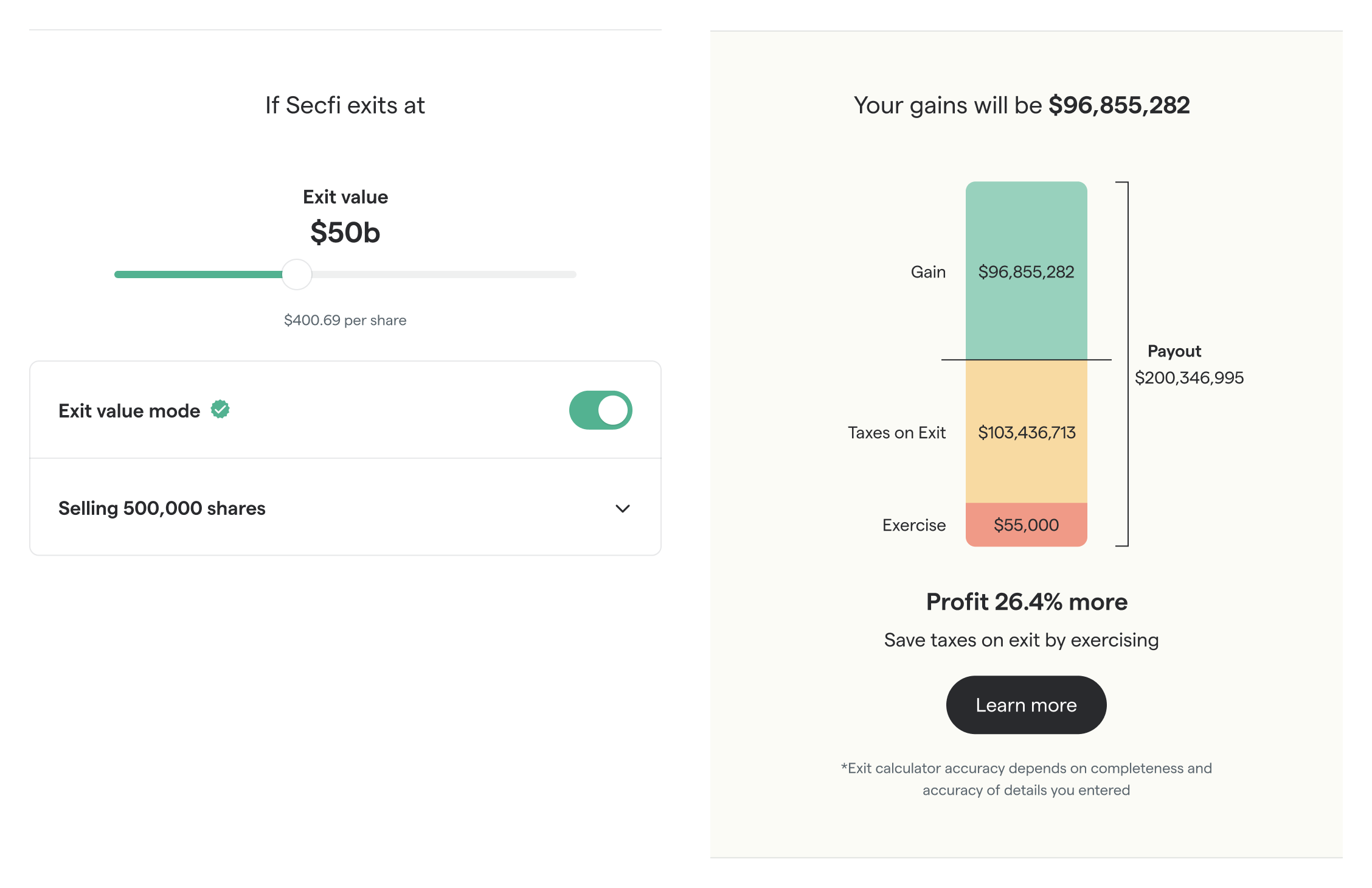Secfi platform graphic