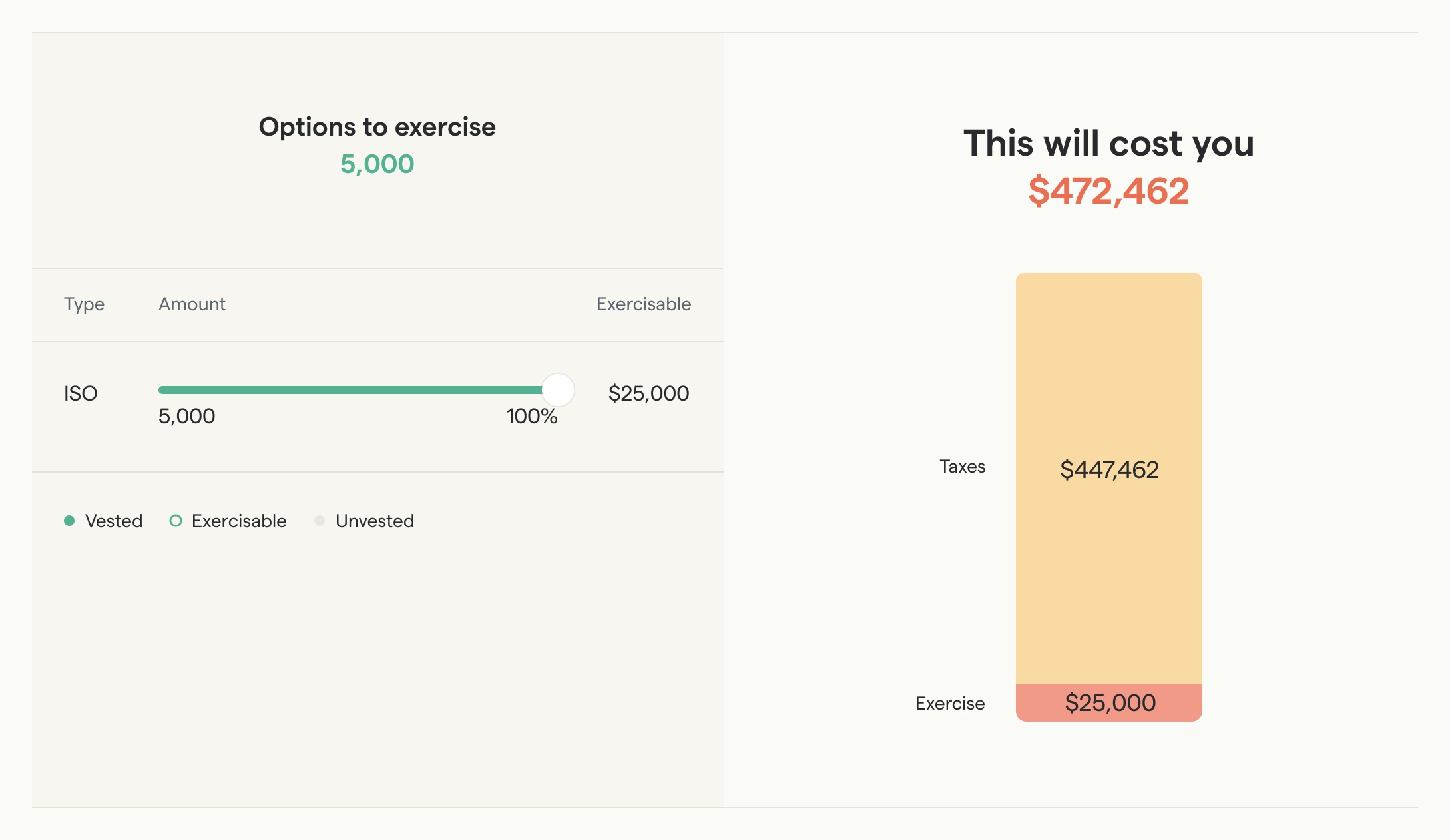 Stock Option Tax Calculator