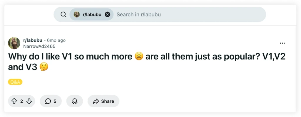 Reddit Discussions about Labubu V1.0