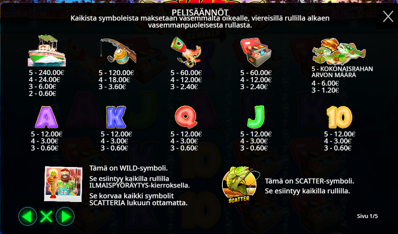 Bigger Bass Bonanzan symbolitaulukko näyttää symbolien arvot sekä Wild- ja Scatter -symbolien toiminnot. 