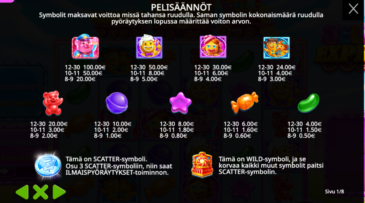 Jelly Expressin maksutaulukko, jossa näkyvät symbolien arvot sekä Scatter- ja Wild-symbolien ominaisuudet.