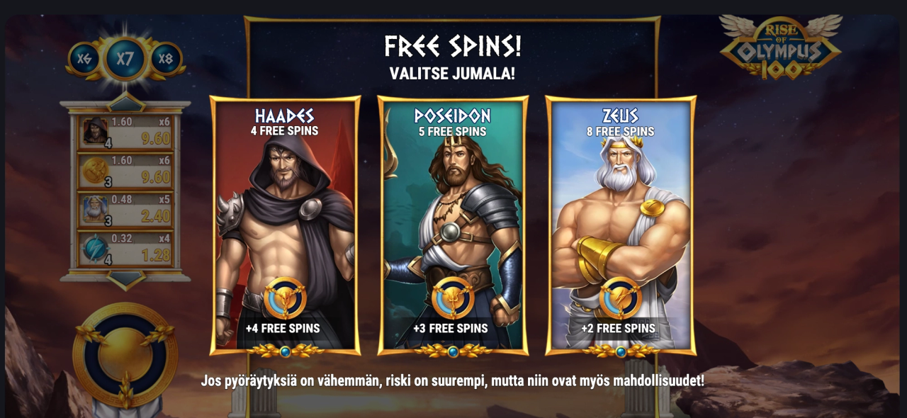 Rise of Olympus 100 -pelin ilmaiskierrosvalinta, jossa vaihtoehtoina ovat Hades, Poseidon ja Zeus.