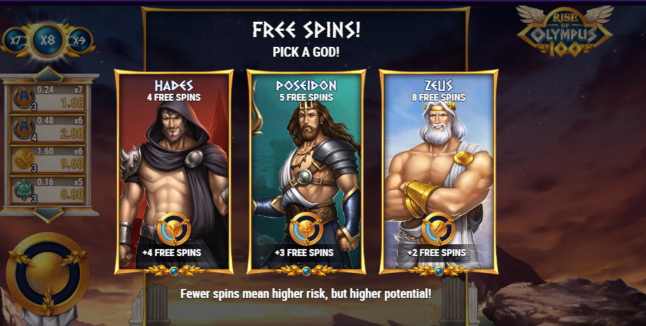 Rise of Olympus 100 Free Spins selection featuring Hades, Poseidon and Zeus.