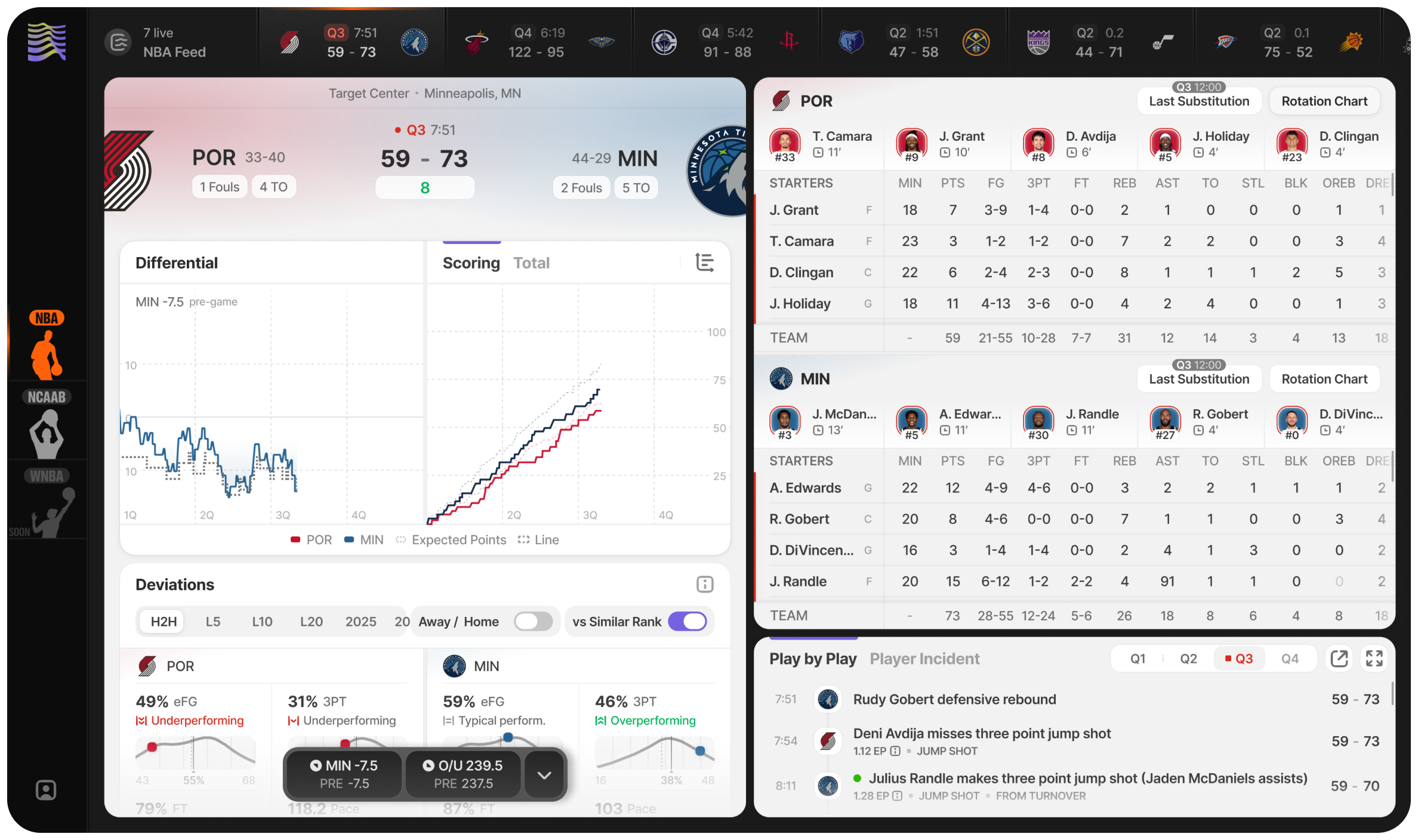 Game Flow In Real Time