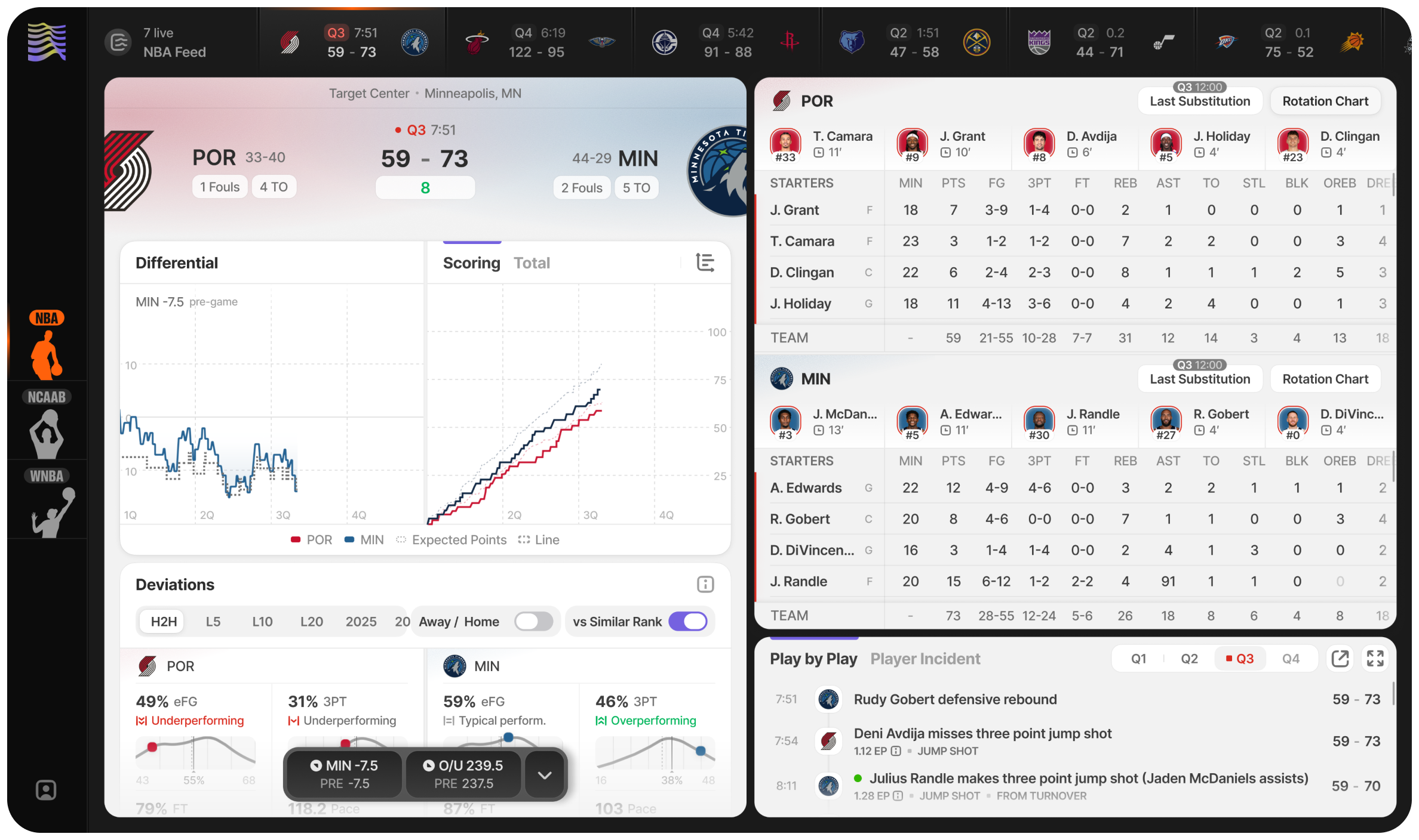 Game Flow In Real Time