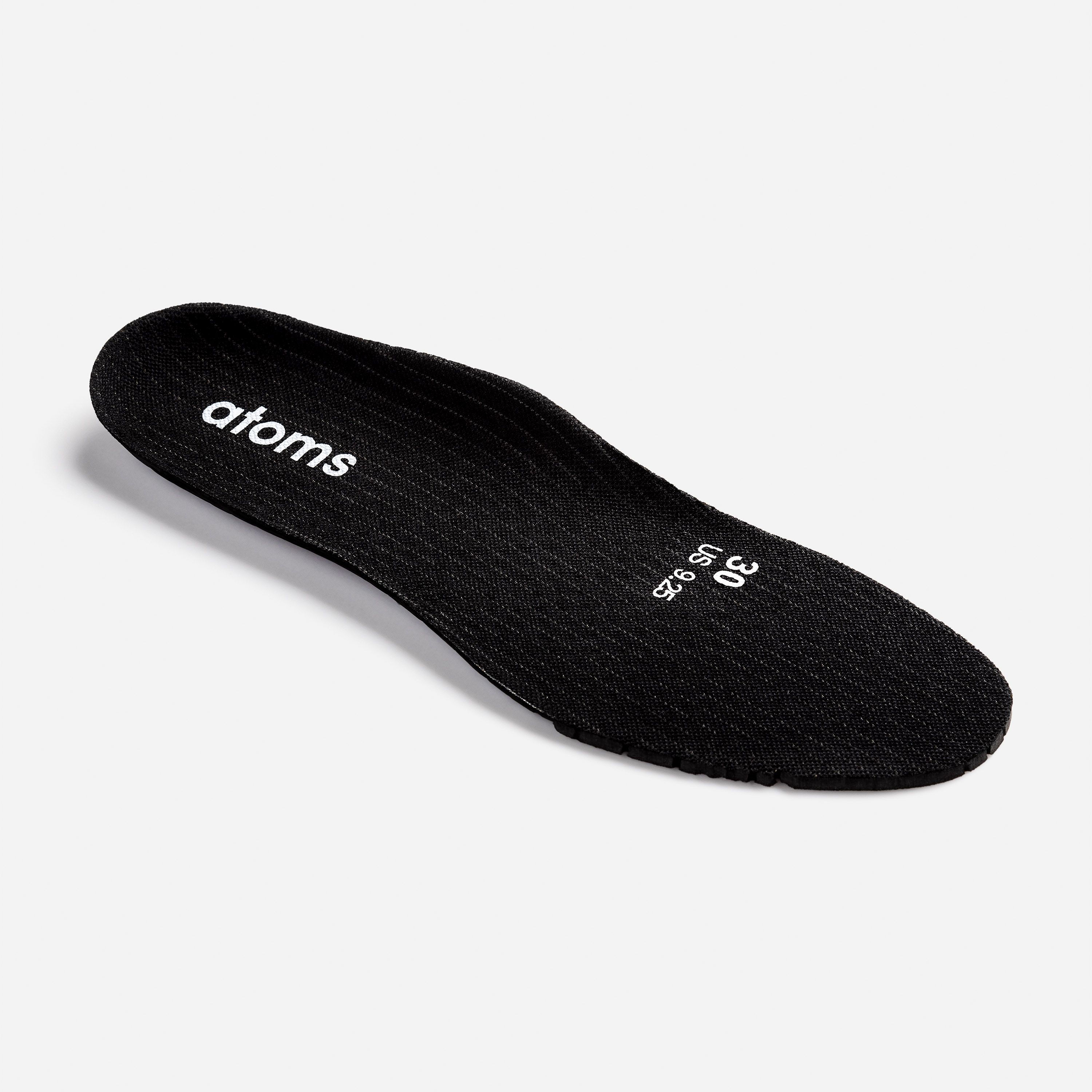 Revitalize Your Atoms: A Guide to Replacing Insoles for Comfort and Support