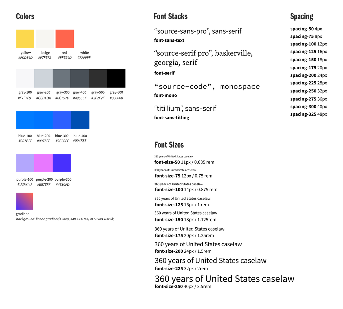 Design tokens for color, typography, and spacing