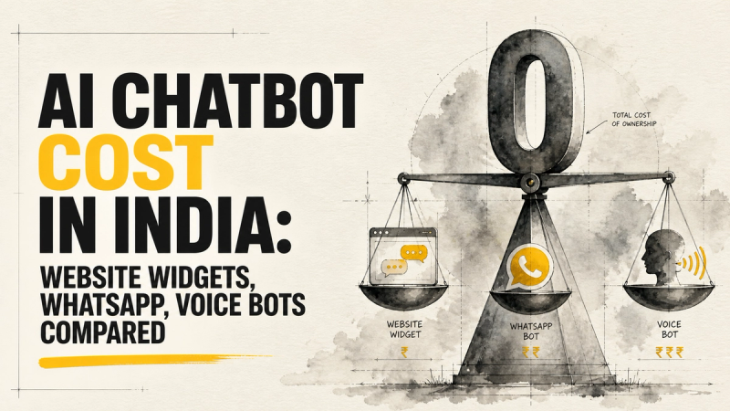 Understanding AI Chatbot Cost in India: Key Variations and Business Impact