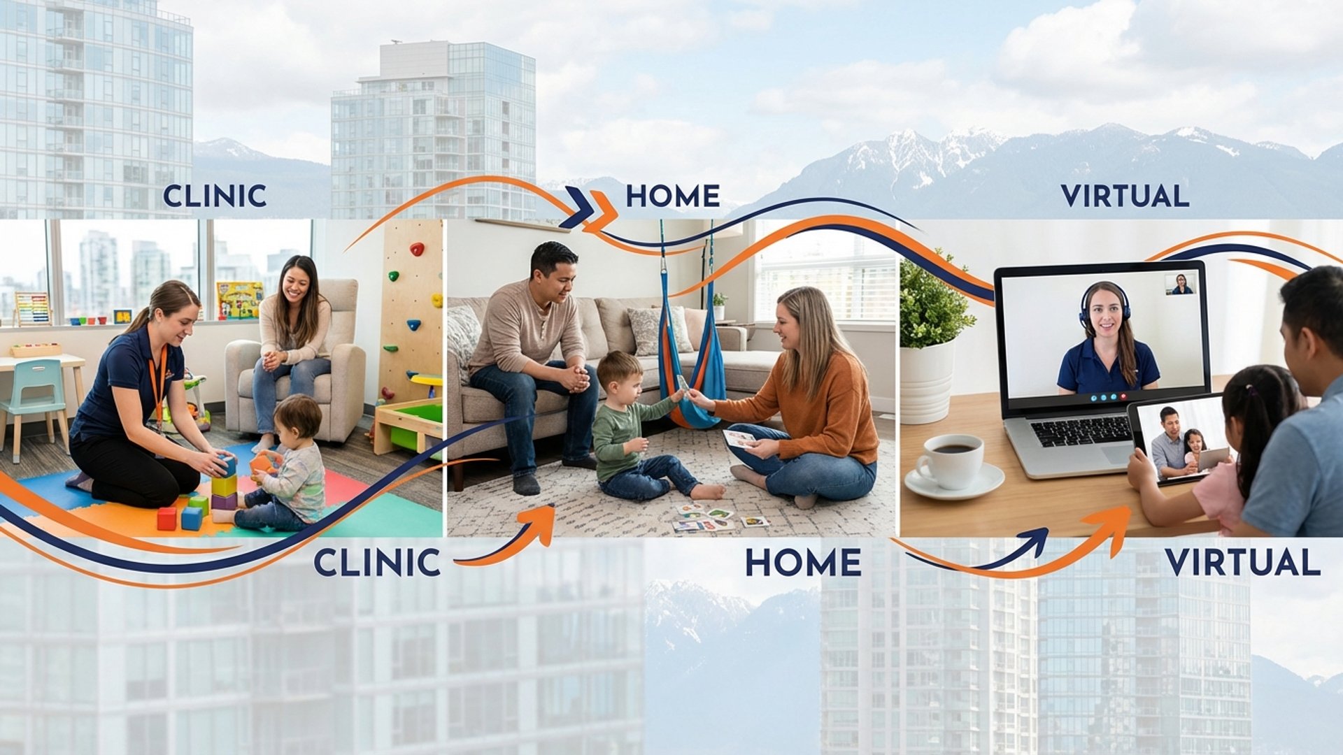 Vancouver Pediatric Therapy Revolution: In-Clinic, At-Home, and Virtual Options Transforming Child Development