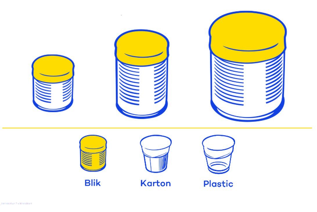 een blik, een kartonnen beker en een plastic beker