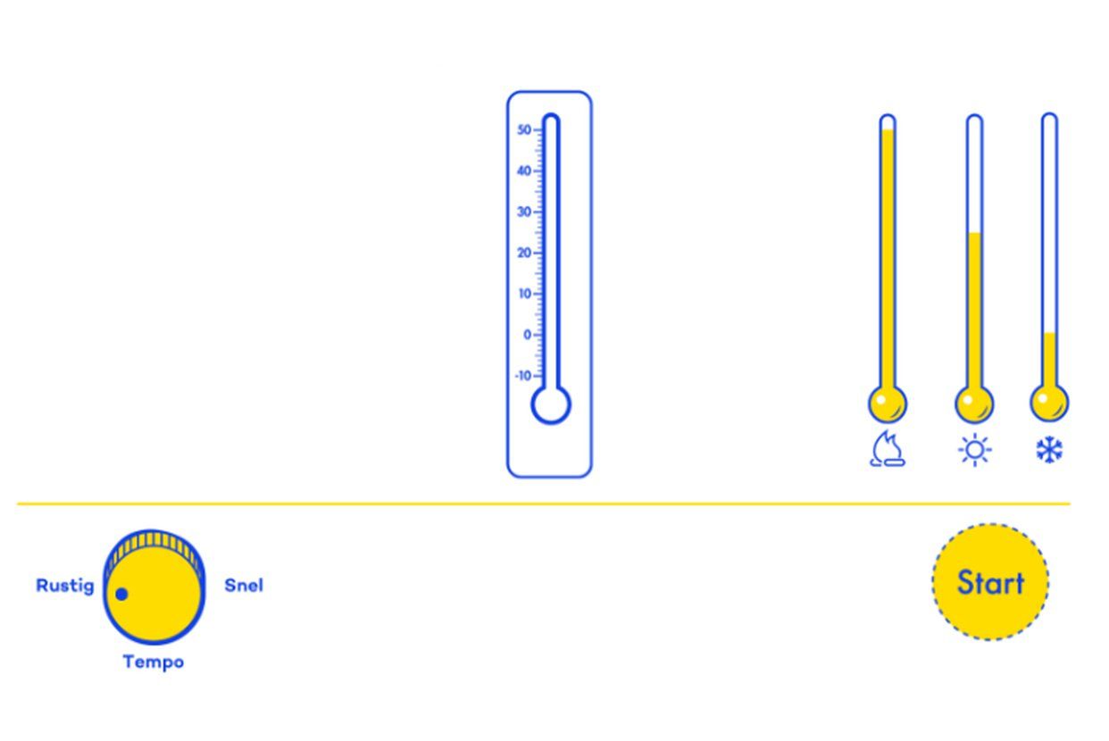 Vier verschillende thermometers