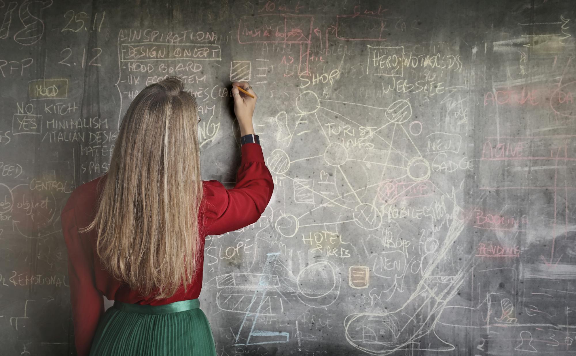 Een vrouw schrijft op een krijtbord.