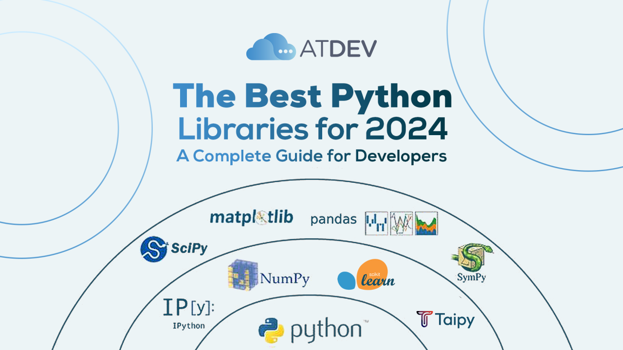Best Libraries in Python