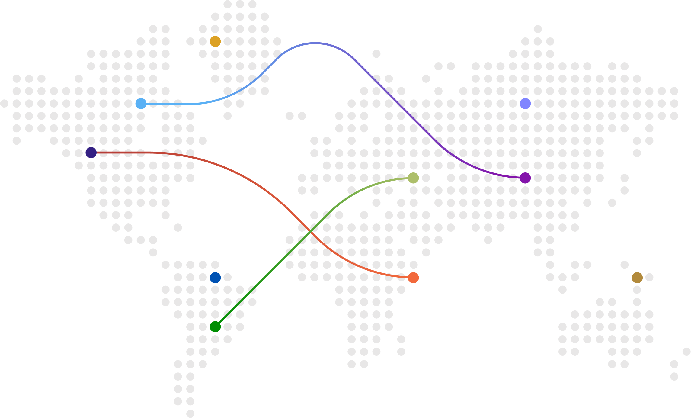 A dotted world map with multiple colored lines connecting various global locations.