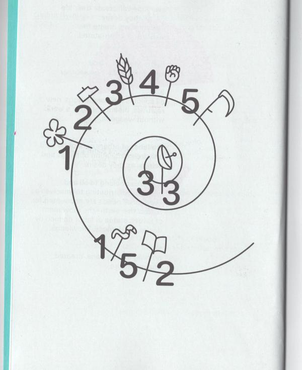 The Biennale Matter of Art 2024