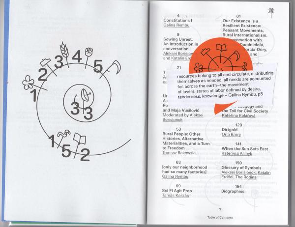 The Biennale Matter of Art 2024