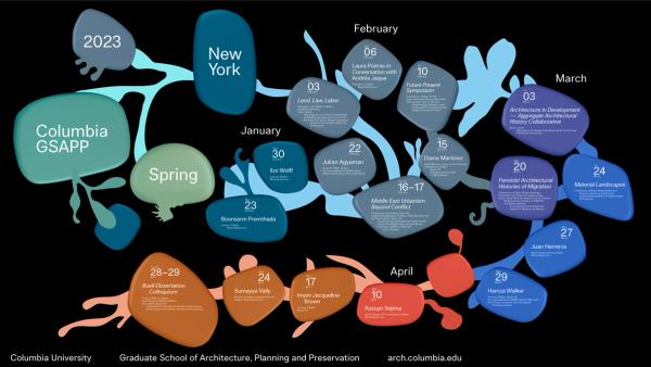 Columbia GSAPP Spring 2023