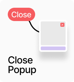 Close Popup (Modal)