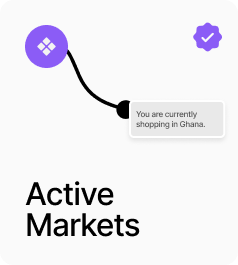 Active Markets