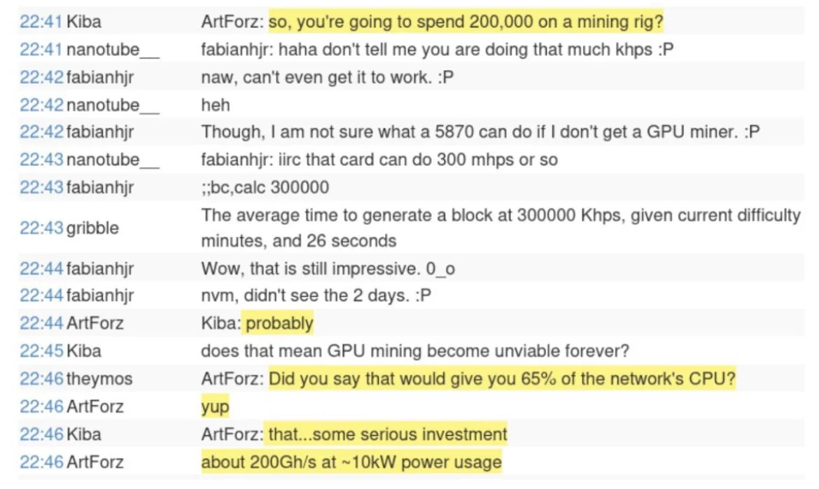 2010 IRC chat where ArtForz talks about a $200k mining rig and 65% network control.