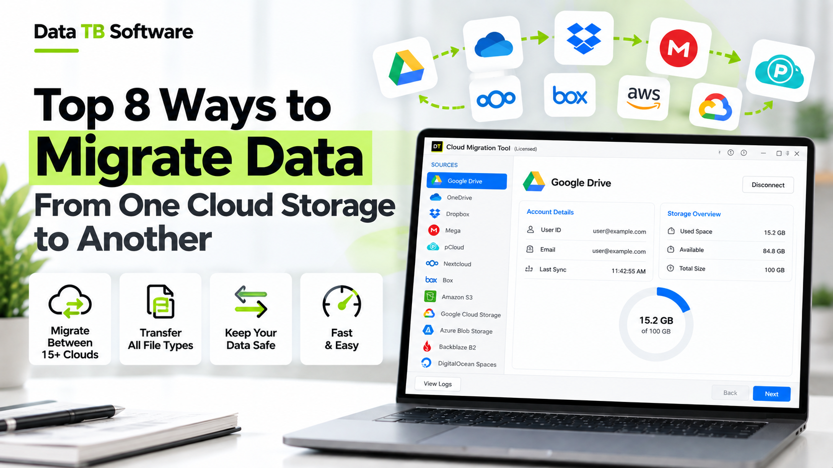 Top 8 Ways to Migrate Data From One Cloud Storage to Another