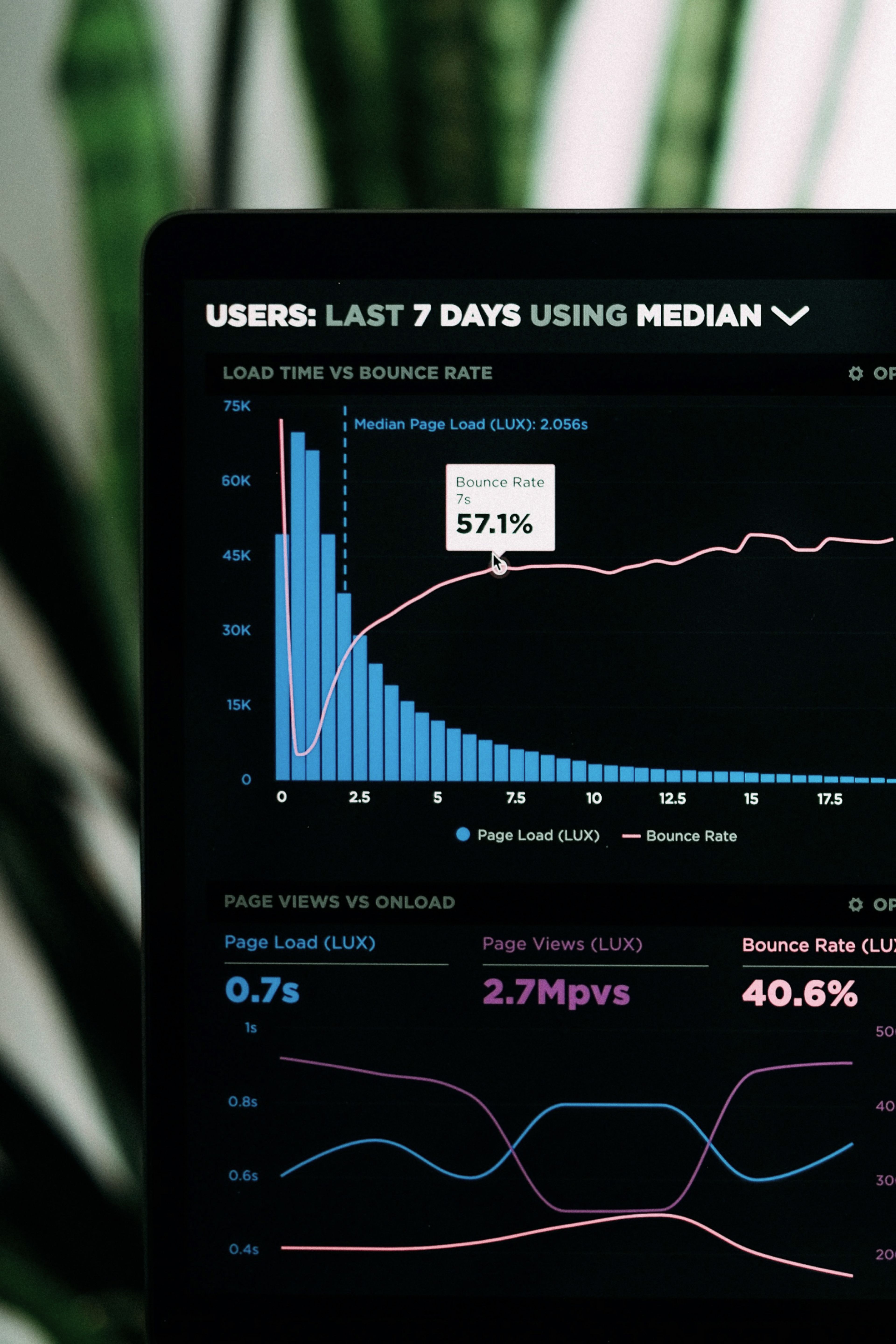 Team working together