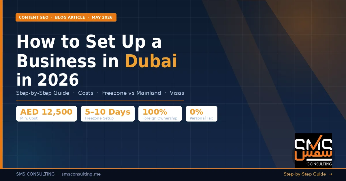 How to Set Up a Business in Dubai in 2026: Step-by-Step Guide