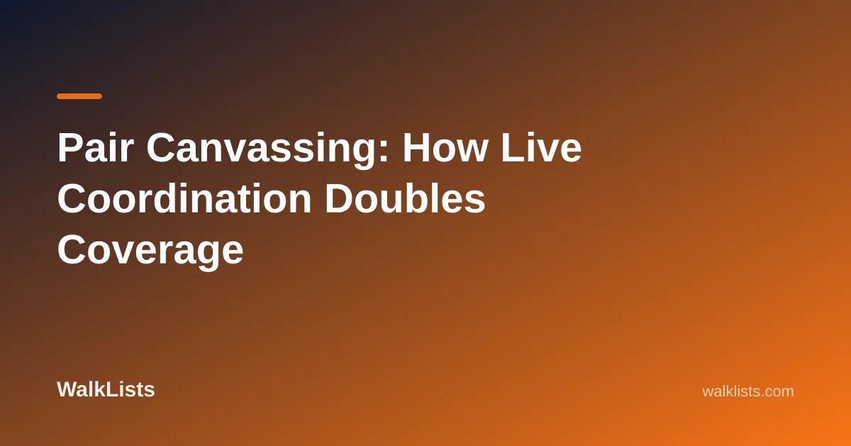 Pair Canvassing: How Live Coordination Doubles Coverage