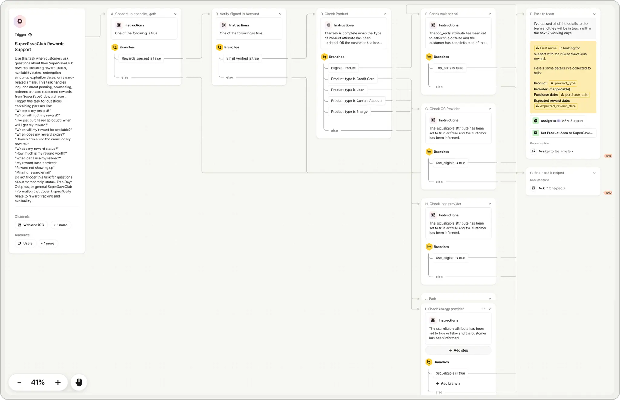 Automating complex reward queries. 