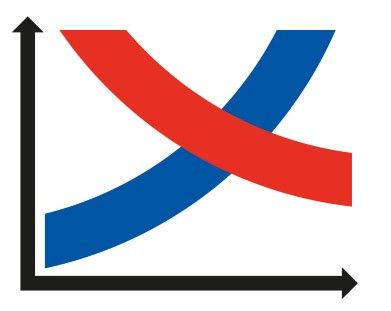 Statsøkonomisk Forening