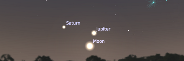 Saturn, Jupiter, Moon