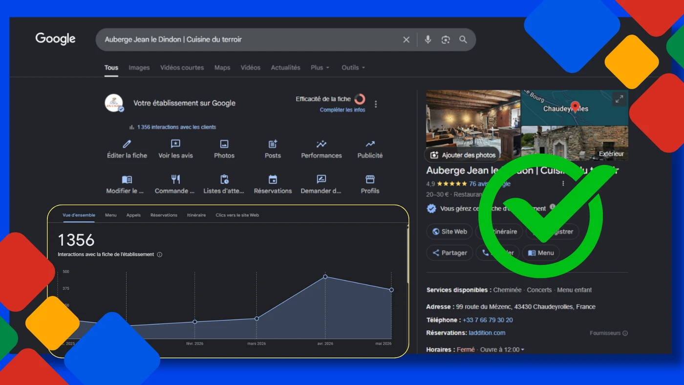 Auberge Jean le Dindon — Rétablissement et Optimisation Fiche Google Business — vue 2