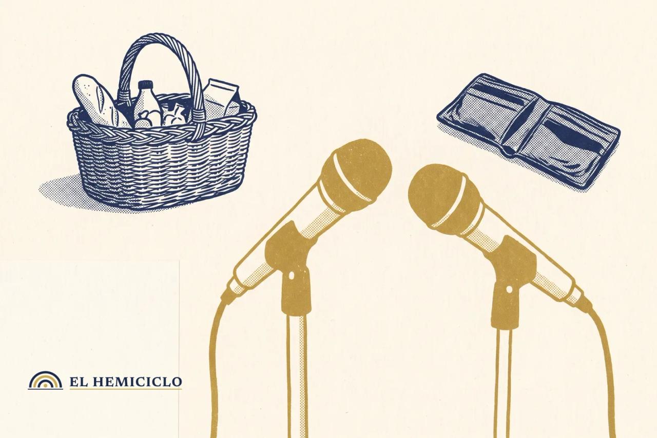 Ilustración de El Hemiciclo · los dos micrófonos, la canasta básica y la billetera vacía