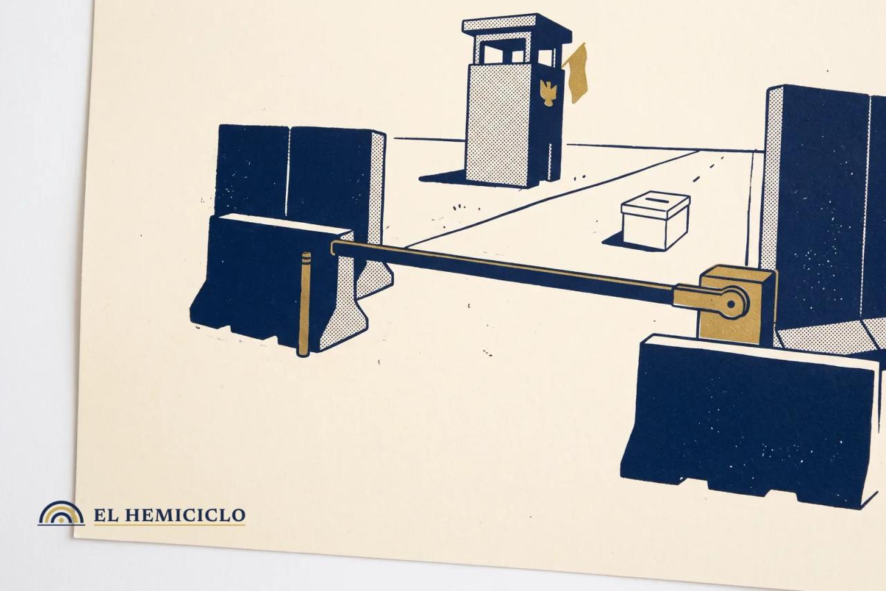 Ilustración de El Hemiciclo · el paso militar cerrado de Cisjordania ante las elecciones