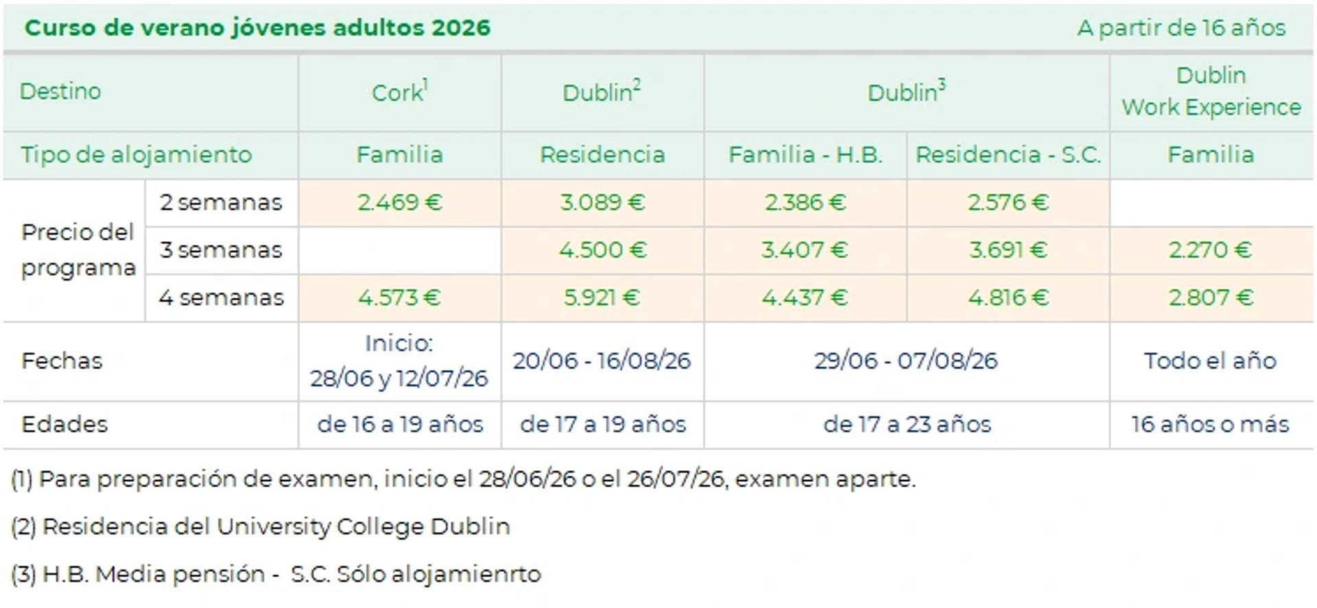Curso de verano jóvenes adultos - Precios