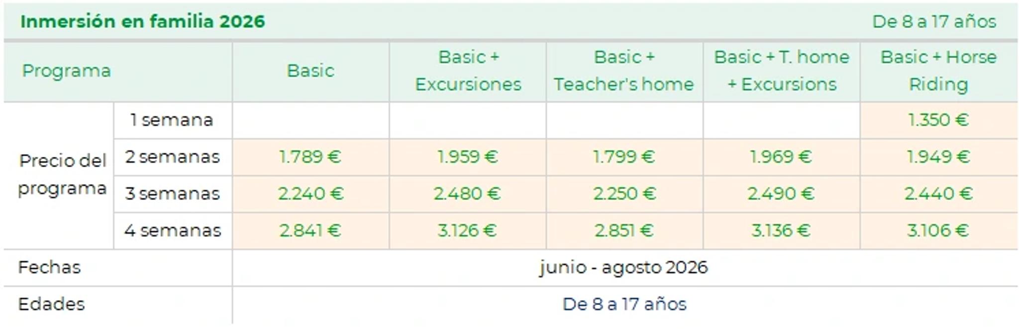 Verano en inmnersión en familia - Precios