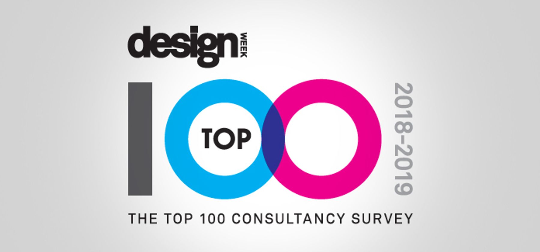 Design week top 100