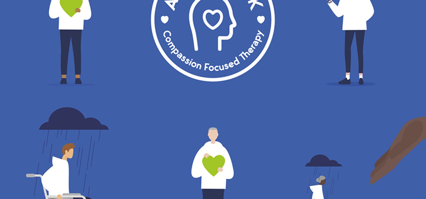 Anxiety UK Compassion Focused Therapy