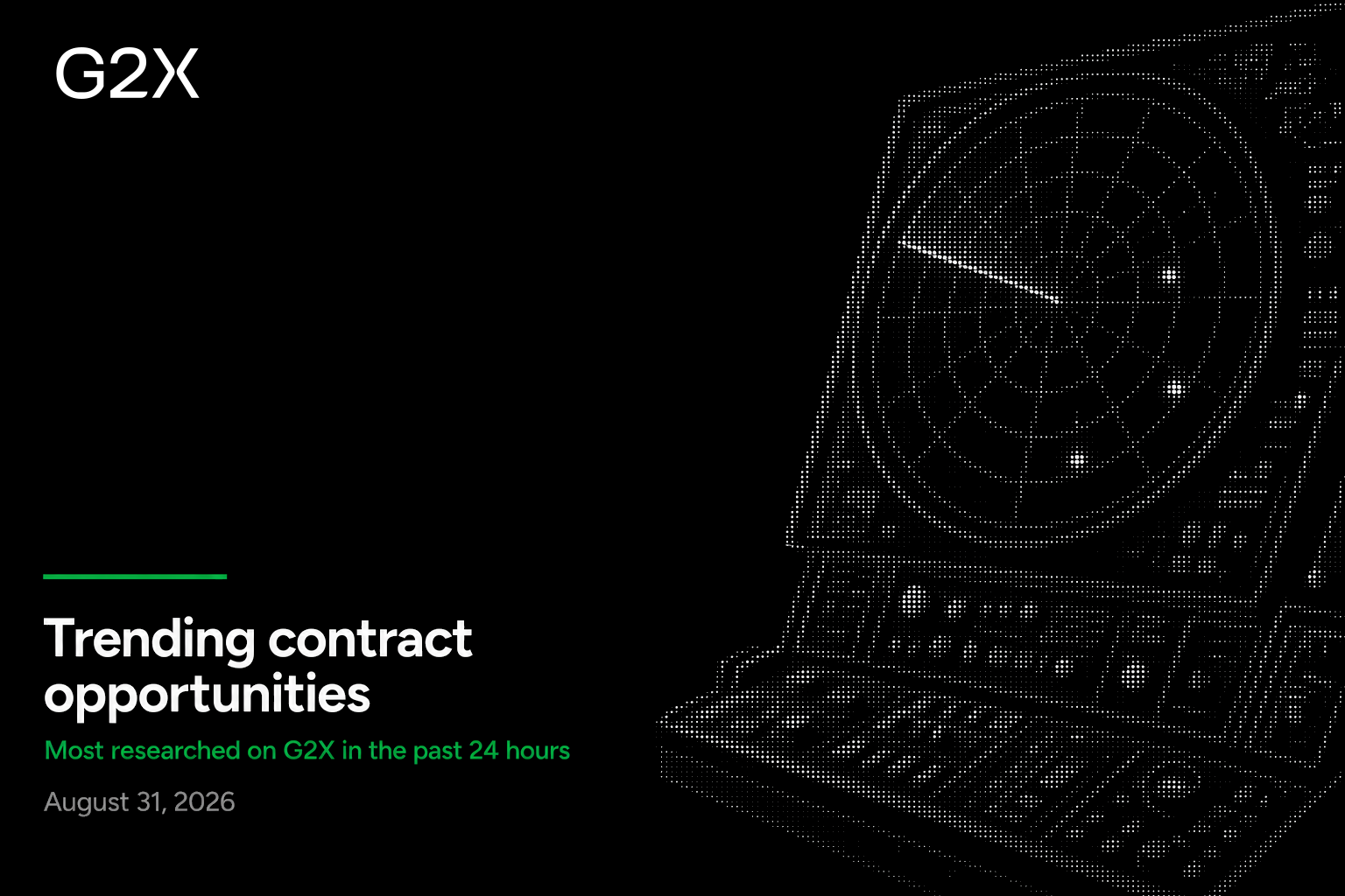 Trending contract opportunities. Most researched on G2X in the past 24 hours.